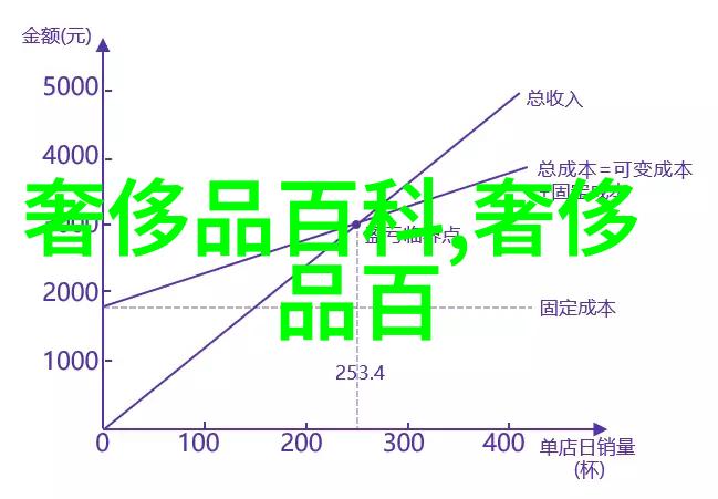 一枚硬币诀别词我的最后祝福
