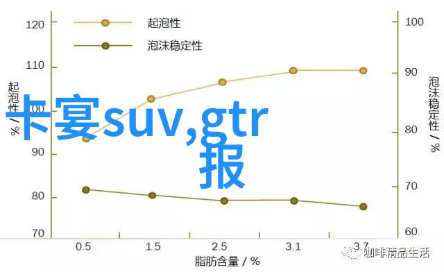 对于企业来说2021年的美国GDP意味着什么