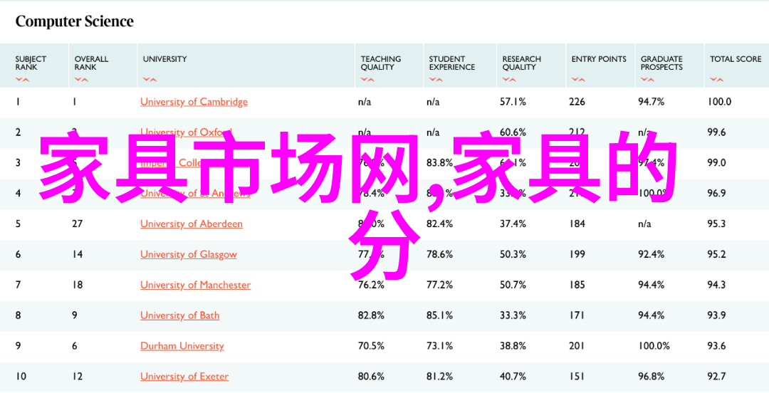 沉默的香气一首关于毒性的简谱