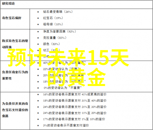 数字密码解密361背后的文化与科技秘密