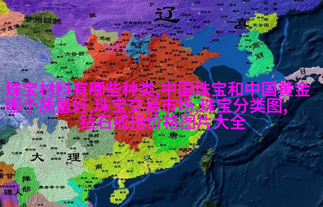 图例