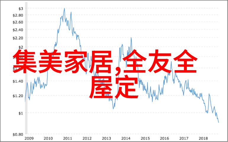别拉斯凯迪拉克2015款CTS Sedan 官图已发布了吗