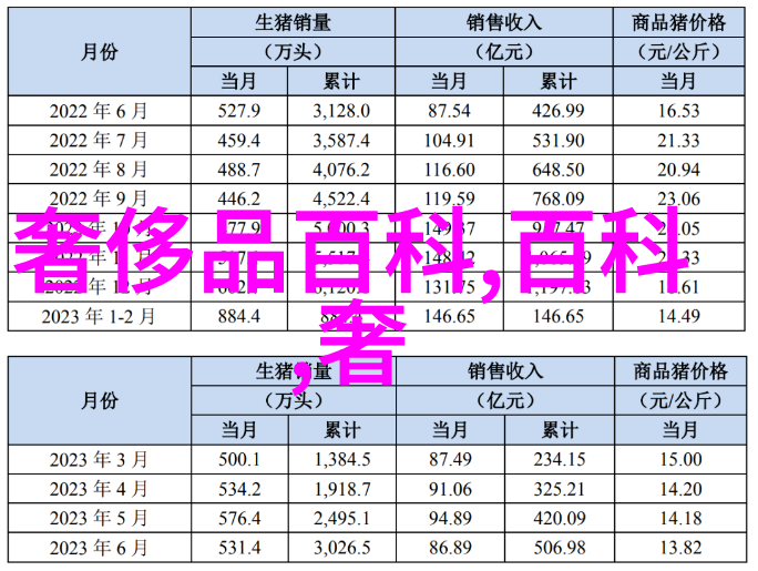 逆袭发型40岁男人如何改变自己的造型