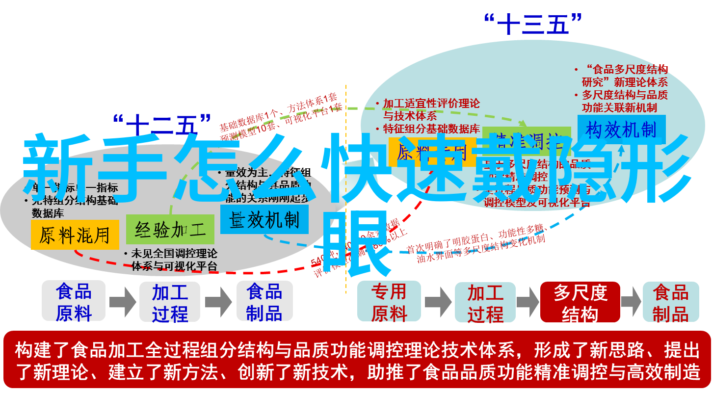 2023年最潮流的超短发款式简约时尚新趋势