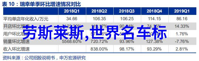 珠宝收藏入门指南六种投资有价值的宝石