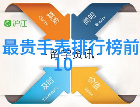 色彩治疗对恢复视力的作用有哪些