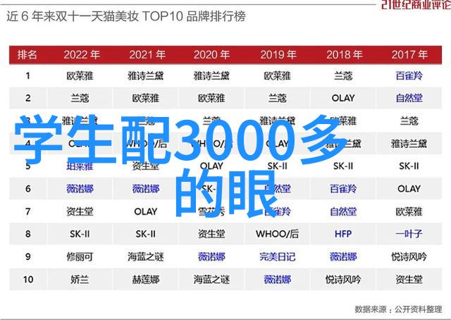 新一代女性魅力如何通过最新时尚短发展现自我风采