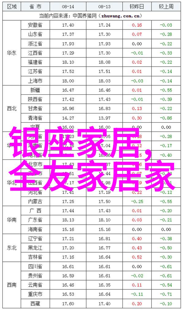 我们能从研究 juvenia 学到什么关于地球历史的知识