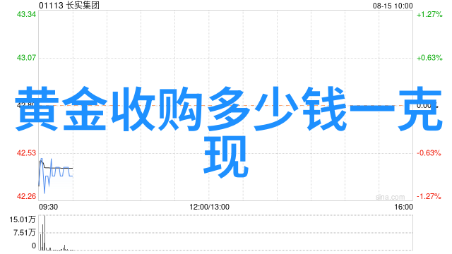 菲拉格慕香水秘籍男人如何喷出迷人气质探索正确的香水喷洒技巧