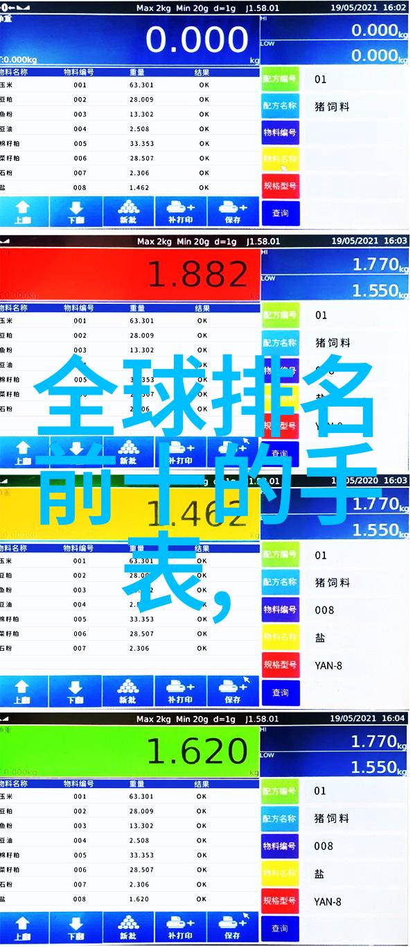 公主的新衣我的故事