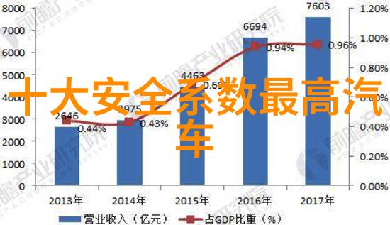 时髦穿搭马思纯的演技如同春天的花朵美丽而动人她的每一场表演都能让观众心醉但我却被她那200元的衬衫深
