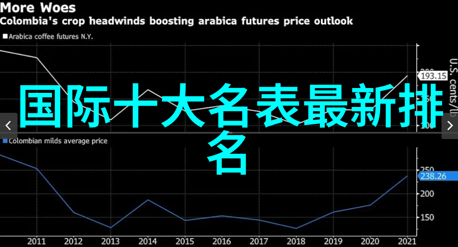 2021最新减龄发型时尚美妆头饰
