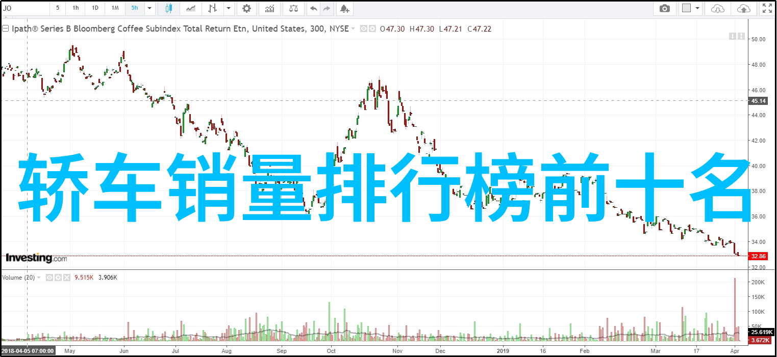 温暖的触感一段关于自我抚摸小兔子的心灵体验分享