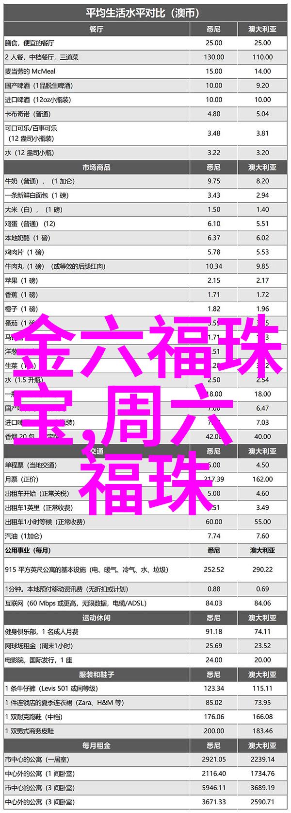 客人来你家是干嘛的坐客没错就是做客嘛坐哪沙发呗