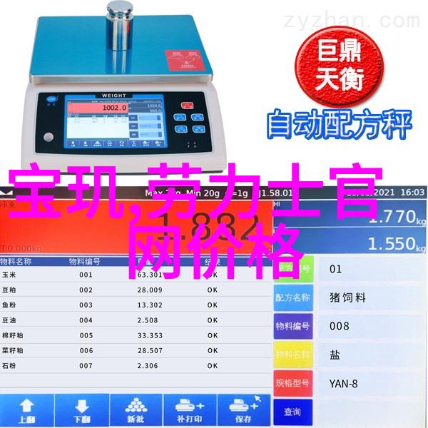 2021美国gdp我是如何通过一张图表理解了这个数字背后的故事的
