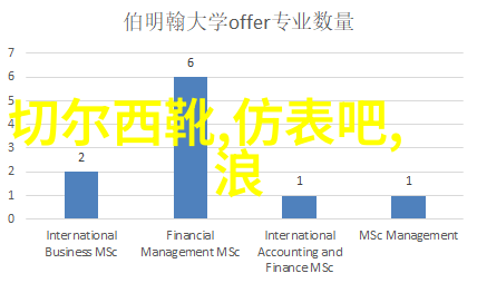主题-缓慢而有力的往里挺送的深度探索内心世界的艺术