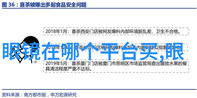 急招安装家具500元一天-紧急求助家庭装修急需安装工日酬仅500元