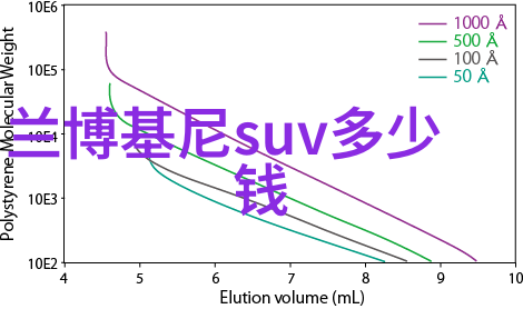 衣邦人穿越时空的时尚追踪者