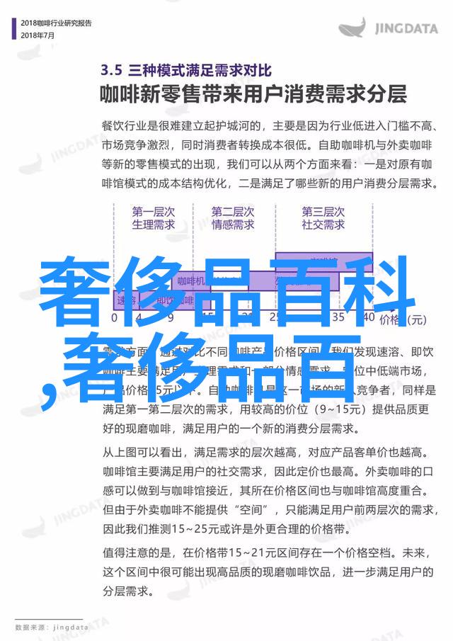 探索最新时尚短发趋势简约精致的美学新篇章
