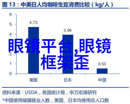 龙物新地未知领域的守护者