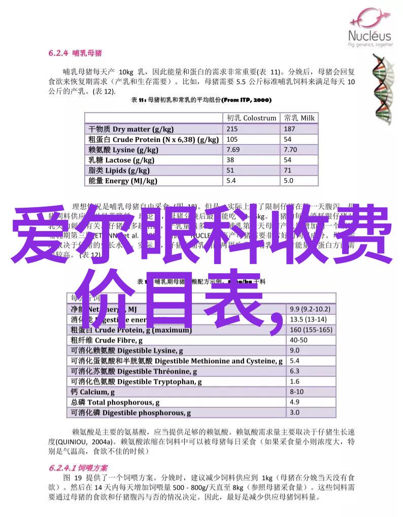 少女梦幻香水 迷人又甜蜜