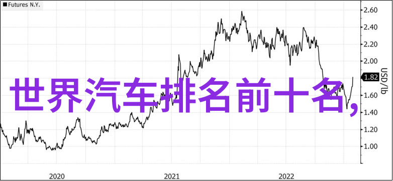 北方的黑马六桂福社会中的黄金进货便宜之谜