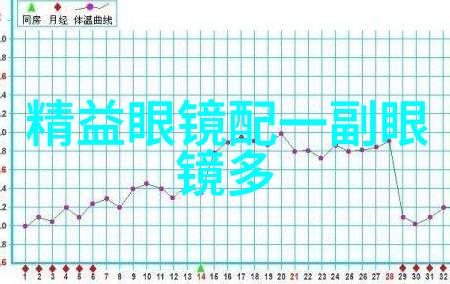 个人定位根据生活方式选择合适的潮男款式