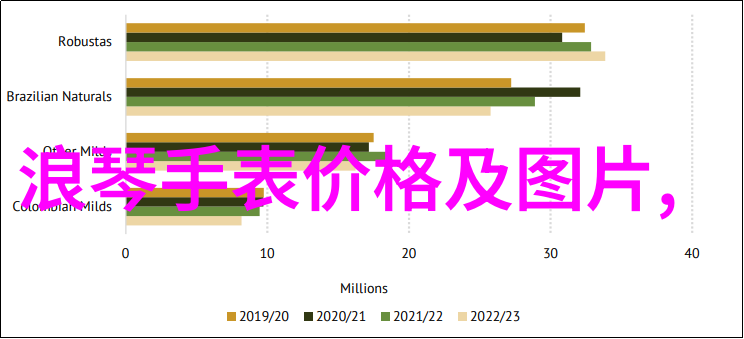 品味新风尚探索吃赵露思的B好吗背后的文化现象
