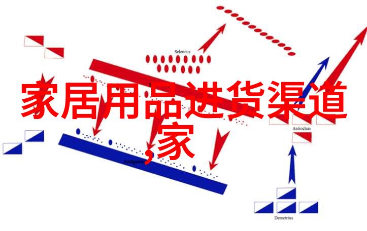 学会节省学会投资我用249美元赚回了更多钱