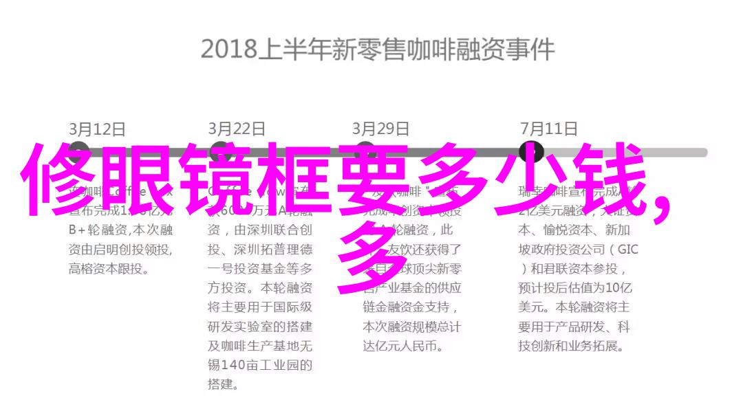 三月的学习时间足以成为理发师吗