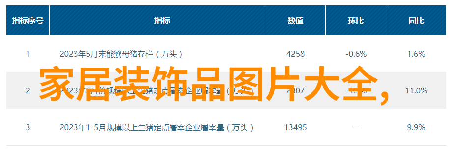 剪刀手法精通理发教学视频全解析