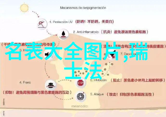 自从换了这样的公主床裙每天都像睡在仙境里美得都不愿起床