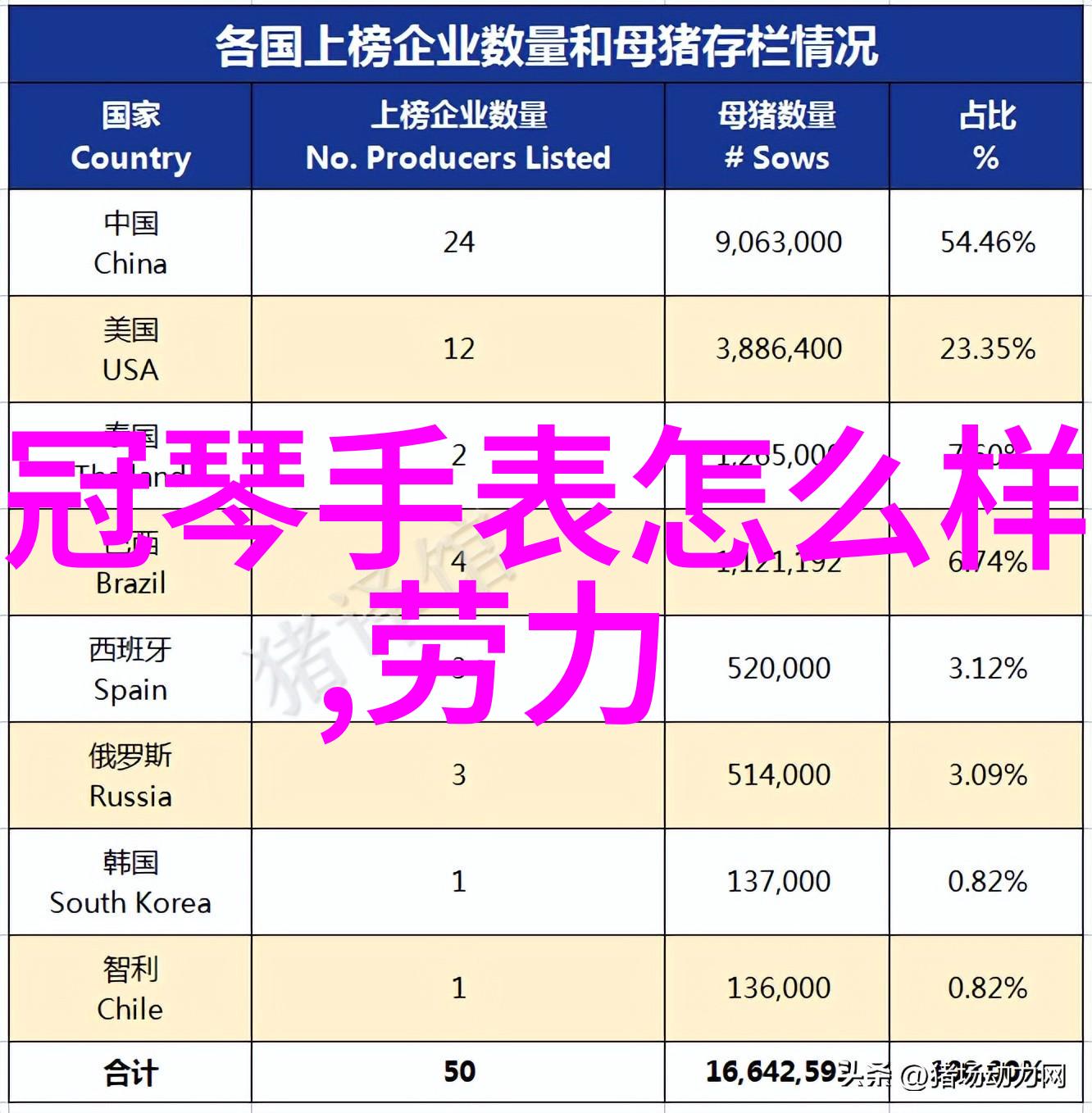 美发角度认识图解了解美发设计的不同角度和技巧