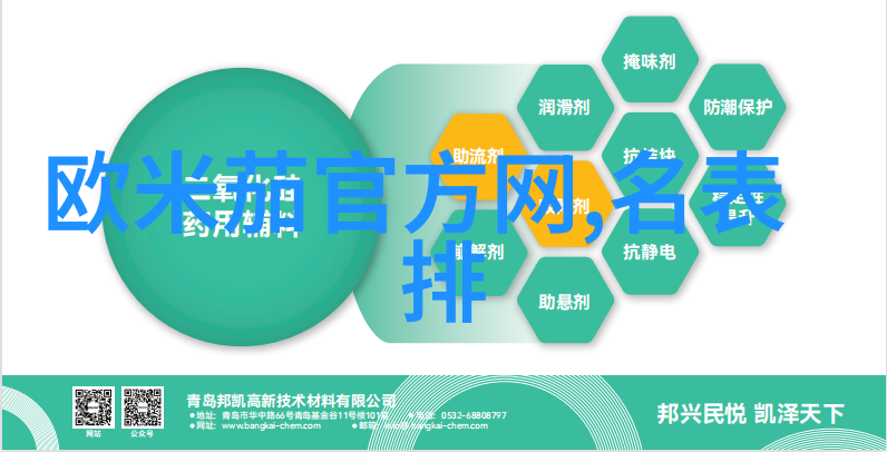 时尚趋势-2023流行发型大赏抢先看明年的头饰之选