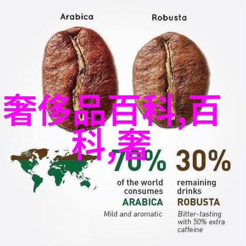 劳社部发 2008 3号 - 关于进一步加强和改进企业职工基本医疗保险制度的通知