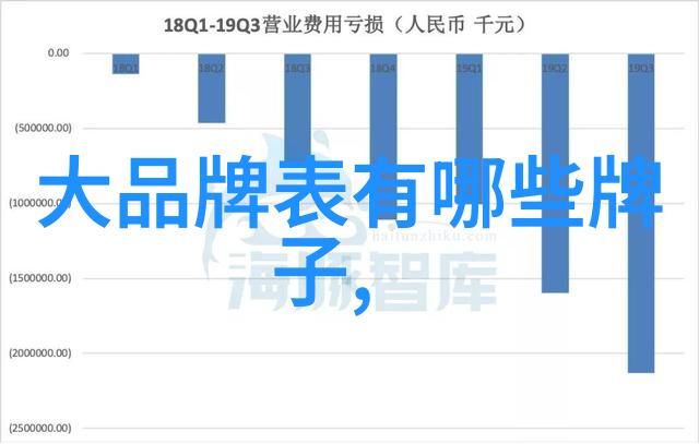 家庭性与个性化是怎样平衡在当代室内设计中的关键点解析