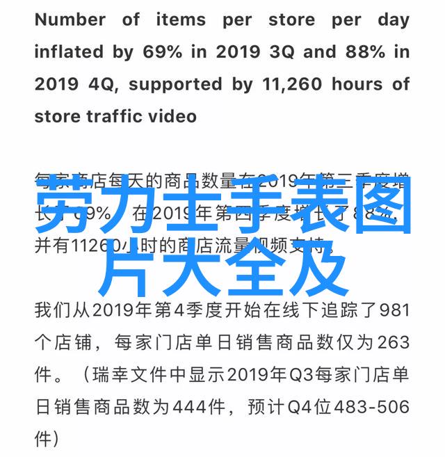 掌握精髓美发技艺视频解锁美丽新境界
