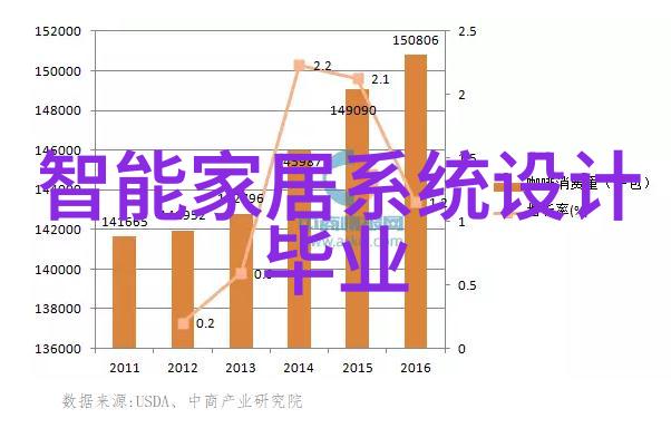 老爷有喜新浪时代的家族盛宴