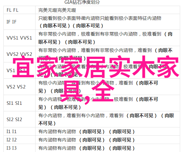 厨房里的厨具用品占了大半个厨房还好现在有你们方便多了