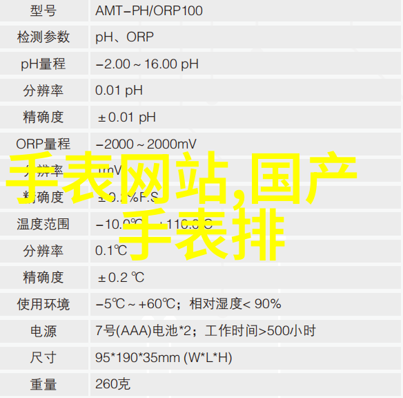 在校园中16-18岁少女们应该怎样打造时尚的头部妆容与发型搭配