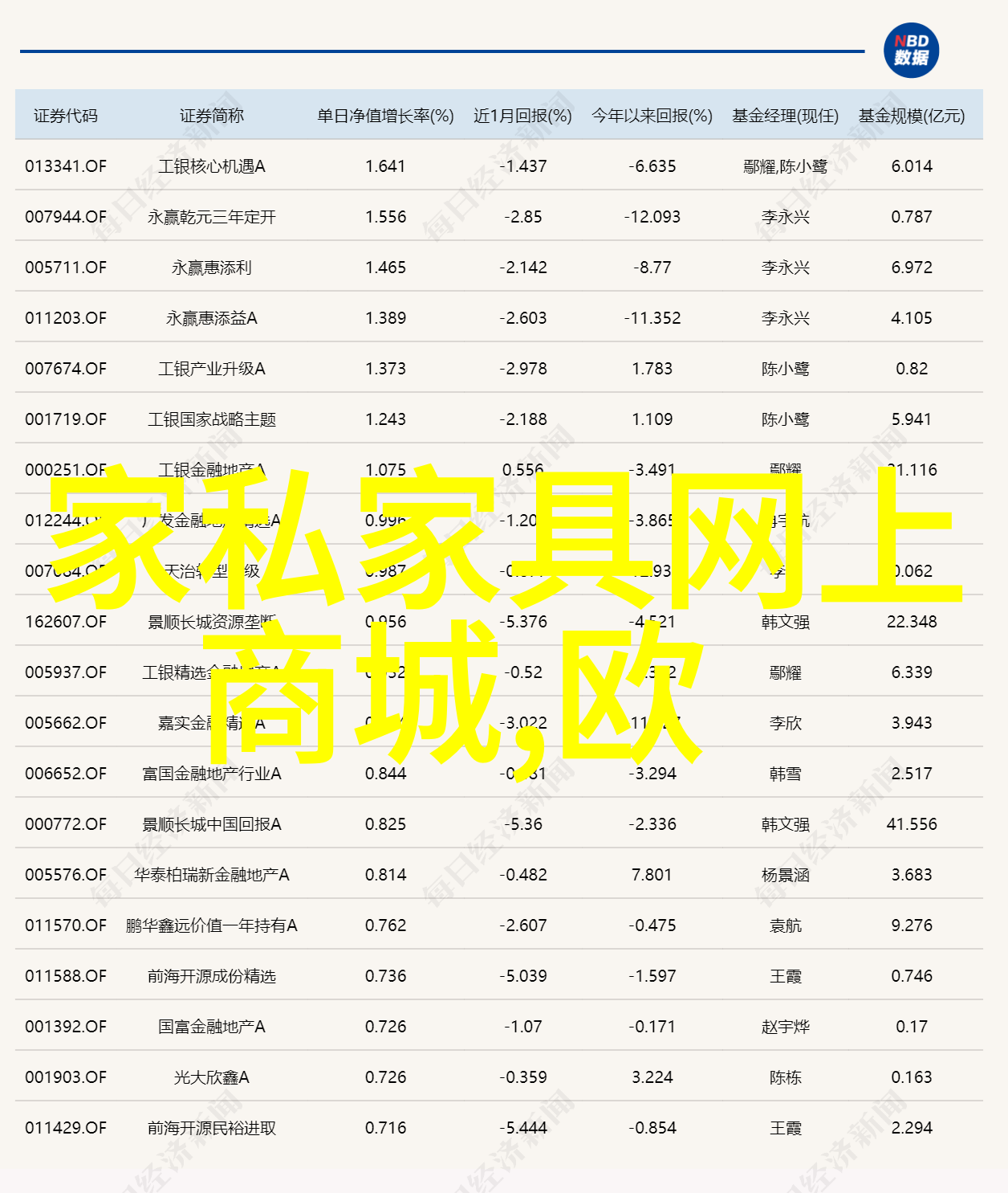 时空裂缝2035年末日的预言