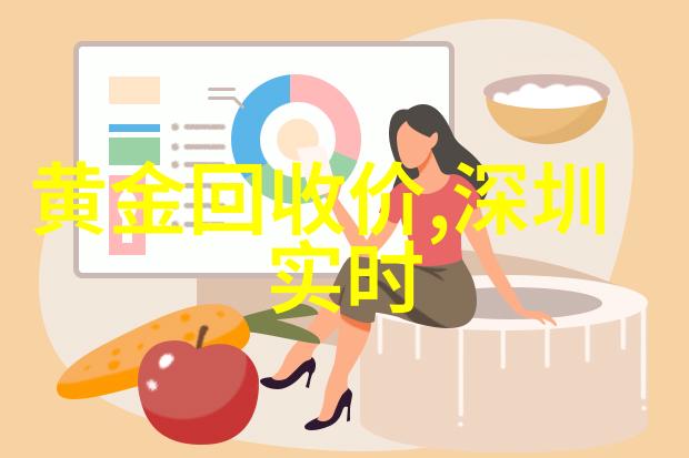 2023新款女士发型时尚流行美发设计