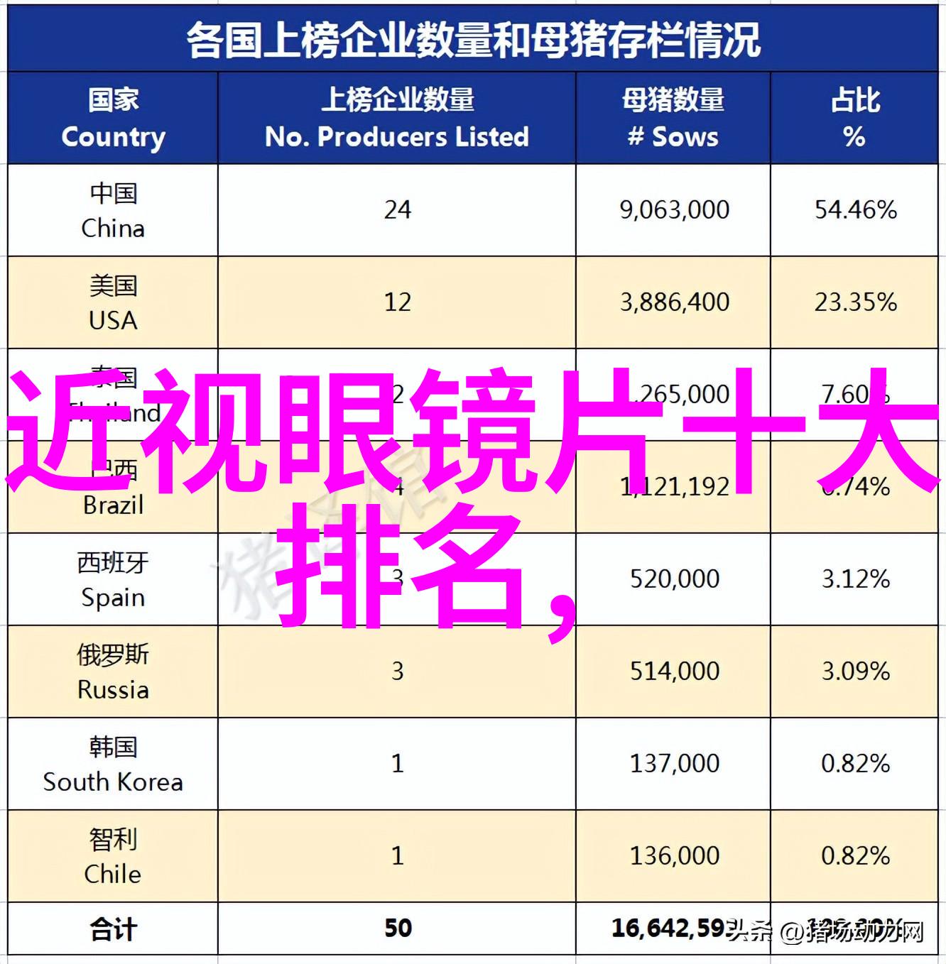 最洋气的发型图片女时尚美女各种发型展示
