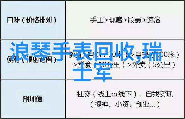 江诗丹顿 Mtiers d039Art 艺术大师系列腕表
