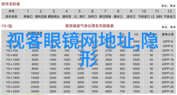 驾车视频疼痛伴有声音免费软件下载解决方案