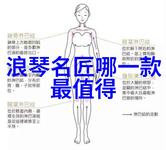 学理发一般需要多长时间理发技术与速度因人而异