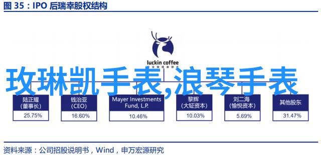 春日绘卷花开满园爱意盎然