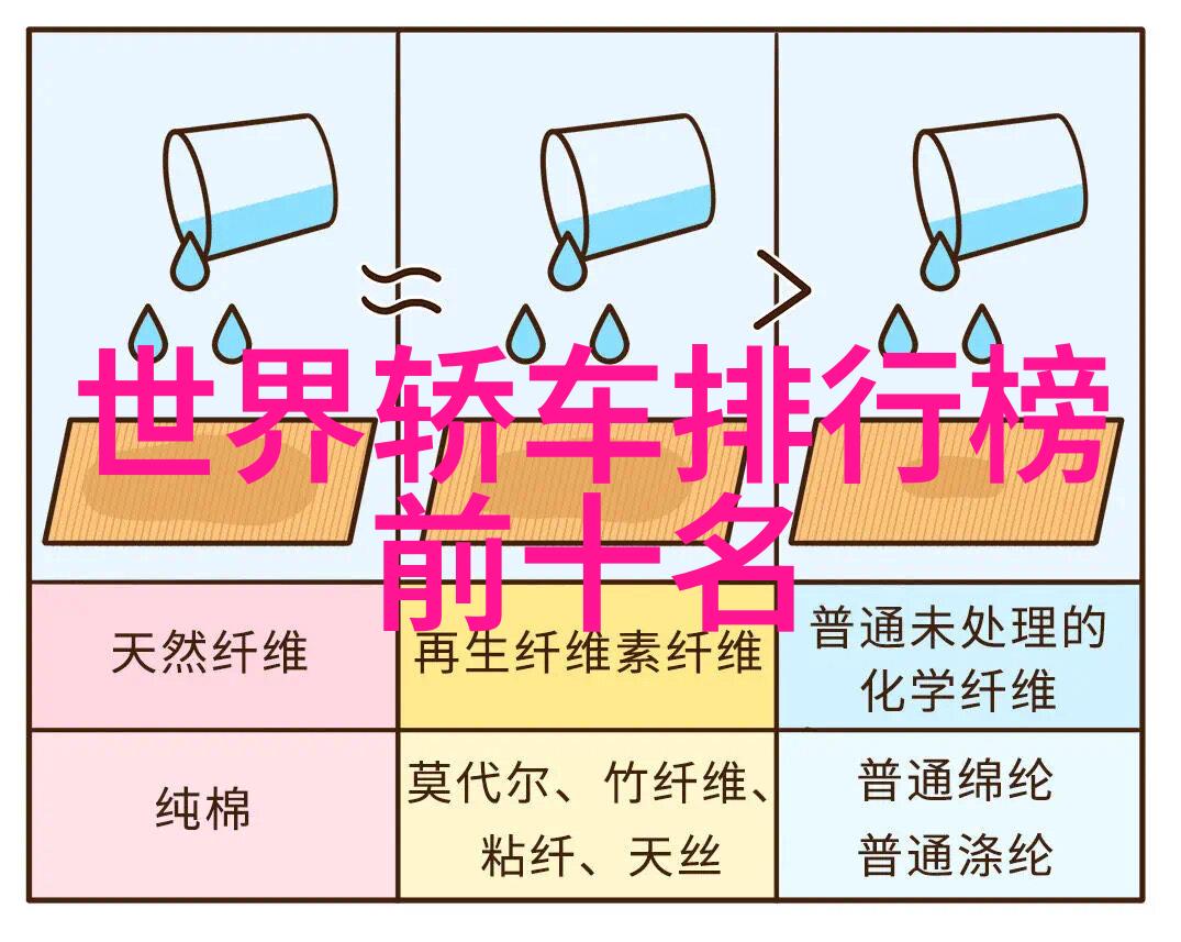 食用法兰穆勒对健康有什么好处和坏处