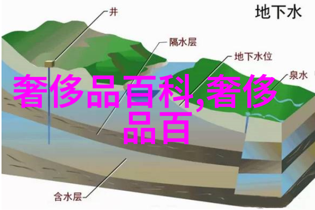 时尚女孩减龄短发图片2021最新款女生短发造型