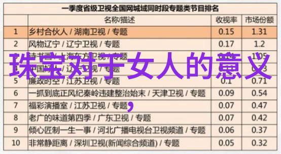 心灵的港湾在爱的温柔中释放恐惧